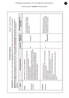 Vorschau - Arbeitsblätter - Das ORGANON-MODELL - Kommunikationstheorien - Seite 2
