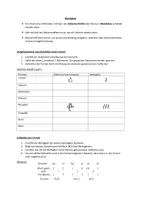 Vorschau - Arbeitsblätter - Arbeitsblatt zum Aufstellen von Formeln mit der Wertigkeit - Deckblatt