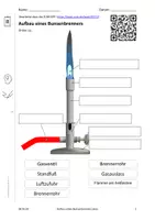 Vorschau - Arbeitsblätter - Aufbau eines Bunsenbrenners - Deckblatt