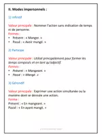 Aperçu - Feuilles d'exercices - Les modes du verbe - Explications et exercices corrigés - Page 2