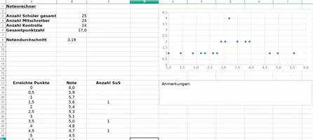 Vorschau - Lehrpläne/Lehrermaterial - Notenrechner Dezimalnote - Excel oder LibreOffice - Deckblatt