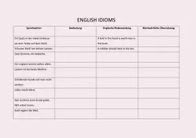 Vorschau - Stundenentwürfe - English Idioms - Spiel - Deckblatt