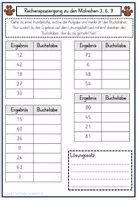 Vorschau - Spiele - Rechenspaziergang Malreihen 3 ,6, 9 Hunde Mathe 2. Klasse 3. Klasse Multiplizieren ZR 100 - Seite 1