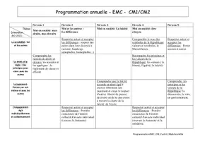 Aperçu - Préparation de séance / Séance complète - Exemple de Programmation Anuelle EMC en Cycle 3 - Page de couverture