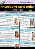 Vorschau - Arbeitsblätter - Knowledge card index - 70 famous personalities - material package - Seite 1