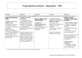 Aperçu - Préparation de séance / Séance complète - Programmation Annuelle Géographie CM1 - Page de couverture