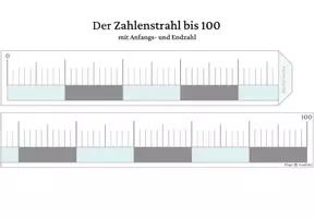 Vorschau - Mal- und Bastelvorlagen - Zahlenstrahl bis 100 zum Zusammenkleben - Seite 3