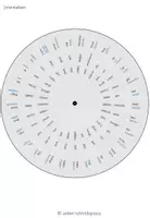 Vorschau - Spiele - Irregular Verbs / Unregelmäßige Verben – Englisch, Wheel, Übungen, Aufgaben, Infinitive, Simple Past, Past Participle, Verbliste, Past Tense, Grammatik | Lernspiel, Englischunterricht, Klasse 5, 6, 7, Sekundarstufe - Seite 3