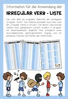 Vorschau - Merkblätter - Irregular Verbs / Unregelmäßige Verben – Englisch, Verbliste, Infinitive, Simple Past, Past Participle, Arbeitsblatt, Übungen, Aufgaben, Past Tense, Grammatik | Lernhilfe, Klasse 5, 6, 7, Sekundarstufe - Seite 1