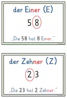 Vorschau - Fördermaterial/Inklusion - Sprachspeicher - Entdeckerpäckchen / Schöne Päckchen - Seite 1