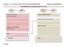 Vorschau - Unterrichtsreihen - Theodor Storm: Hans und Heinz Kirch (Materialien zum Unterricht) - Deckblatt