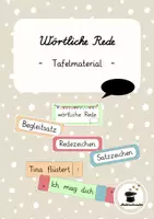 Vorschau - Poster - Wörtliche Rede – Tafelmaterial & Poster | Deutsch Grundschule Klasse 3–4 - Deckblatt