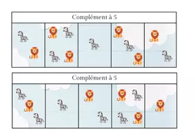 Aperçu - Cartes / Images - Boîtes à compter : complément à 5 - Page de couverture