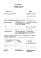 anteprima - Esercizi - LogicAmico (l'Amico dell'analisi logica) - Pagina di copertina