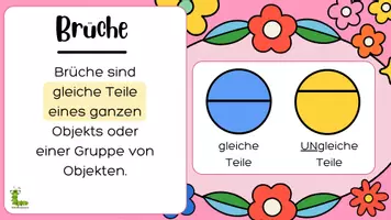 Vorschau - Präsentationen/Tafelbilder - Was ist ein Bruch? 🧠💡🍕 - Seite 1