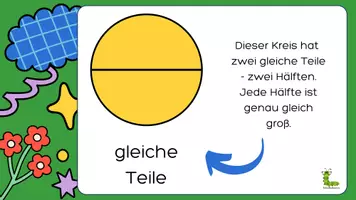 Vorschau - Präsentationen/Tafelbilder - Was ist ein Bruch? 🧠💡🍕 - Seite 2