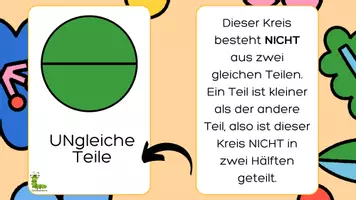 Vorschau - Präsentationen/Tafelbilder - Was ist ein Bruch? 🧠💡🍕 - Seite 3