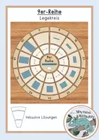 Vorschau - Stationenlernen - Legekreis 9er-Reihe (kleines Einmaleins/kleines 1x1) - Deckblatt