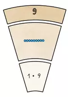 Vorschau - Stationenlernen - Legekreis 9er-Reihe (kleines Einmaleins/kleines 1x1) - Seite 3