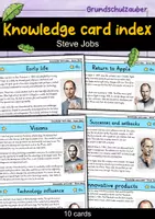 Vorschau - Bildkarten - Steve Jobs - Knowledge card index - Famous personalities (English) - Deckblatt