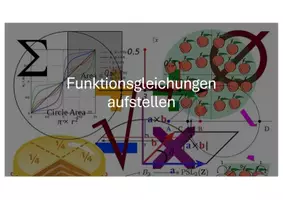 Vorschau - Arbeitsblätter - Funktionsgleichung aufstellen Tafelbilder und AB - Seite 1
