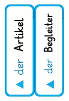 Vorschau - Poster - Visualisierung für Wortart Artikel/ Begleiter - Seite 3
