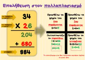 Προεπισκόπηση - Φύλλα εργασίας - Επαλήθευση των 4 πράξεων- Αφίσα (΄Β-Γ΄-Δ΄ Δημοτικού) - Σελίδα 2