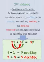 Προεπισκόπηση - Αφίσες - Βοηθητικές Μέθοδοι για όλες τις μαθηματικές πράξεις - Σελίδα 1