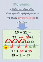 Προεπισκόπηση - Αφίσες - Βοηθητικές Μέθοδοι για όλες τις μαθηματικές πράξεις - Σελίδα 2