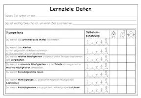 Vorschau - Arbeitsblätter - Daten - Lernziele zum selbstgesteuerten Lernen - Seite 2