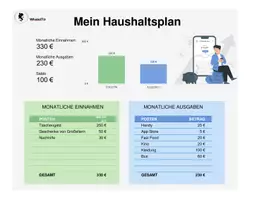 Vorschau - Interaktives Material - Excel Vorlage Haushaltsplan - Seite 1