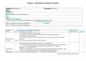 Aperçu - Préparation de séance / Séance complète - Séquence CM1 Vocabulaire en Géométrie - Page de couverture