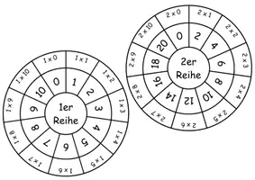 Vorschau - Mal- und Bastelvorlagen - Das kleine 1x1 - Kreise legen - Seite 1