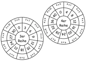 Vorschau - Mal- und Bastelvorlagen - Das kleine 1x1 - Kreise legen - Seite 3