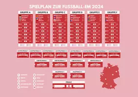 Vorschau - Poster - Spielplan zur EM 2024 - Spielplan zum Ausdrucken - Seite 3