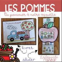 Aperçu - Fiches - Les pommes - Du pommier à notre assiette - Page de couverture