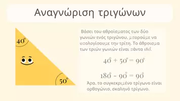 Προεπισκόπηση - Αφίσες - Είδη τριγώνων - Σελίδα 3