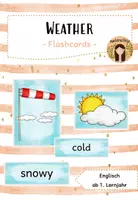 Vorschau - Poster - Weather - Flashcards zur Vokabeleinführung - Deckblatt