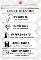 Vista previa - Unidades / Secuencias / Situaciones de Aprendizaje - Máquinas y estructuras. Plan de trabajo y estaciones de aprendizaje - página 2