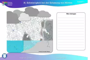 Vorschau - Unterrichtsreihen - Forschungskiste Vögel im Garten - Deckblatt