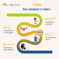 Aperçu - Apprentissages en autonomie - Pensée Positive - 4 étapes pour l'estime de soi - Page de couverture