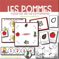 Aperçu - Affichage - Cycle de vie de la pomme - Version simplifiée - Page de couverture