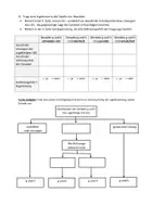 Vorschau - Arbeitsblätter - Einführung Lagebeziehung von Geraden - Arbeitsblatt Mathematik - Seite 3