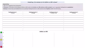 Vorschau - Arbeitsblätter - Mission Roboter: Die Gefühle von A3B3 untersuchen - Deckblatt