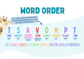 Vorschau - Arbeitsblätter - Word Order - Wie werden englische Sätze aufgebaut? - Seite 1