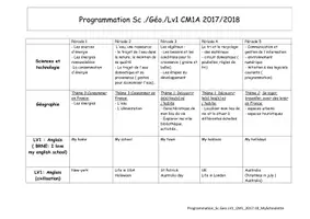 Aperçu - Préparation de séance / Séance complète - Programmation Annuelle CM1 Cycle 3 - Page de couverture