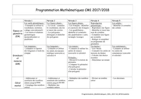 Aperçu - Préparation de séance / Séance complète - Mathématiques_Programmation_2017 - Page de couverture