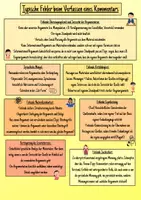 Vorschau - Merkblätter - Der Kommentar: Typische Fehler - Seite 3