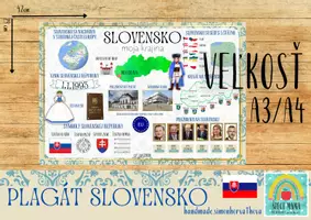 Náhľad - Slovensko, slovenská republika, plagát, prezident SR - obálka
