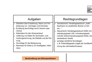 Vorschau - Poster - Buchführung im Fach WiK - Seite 1